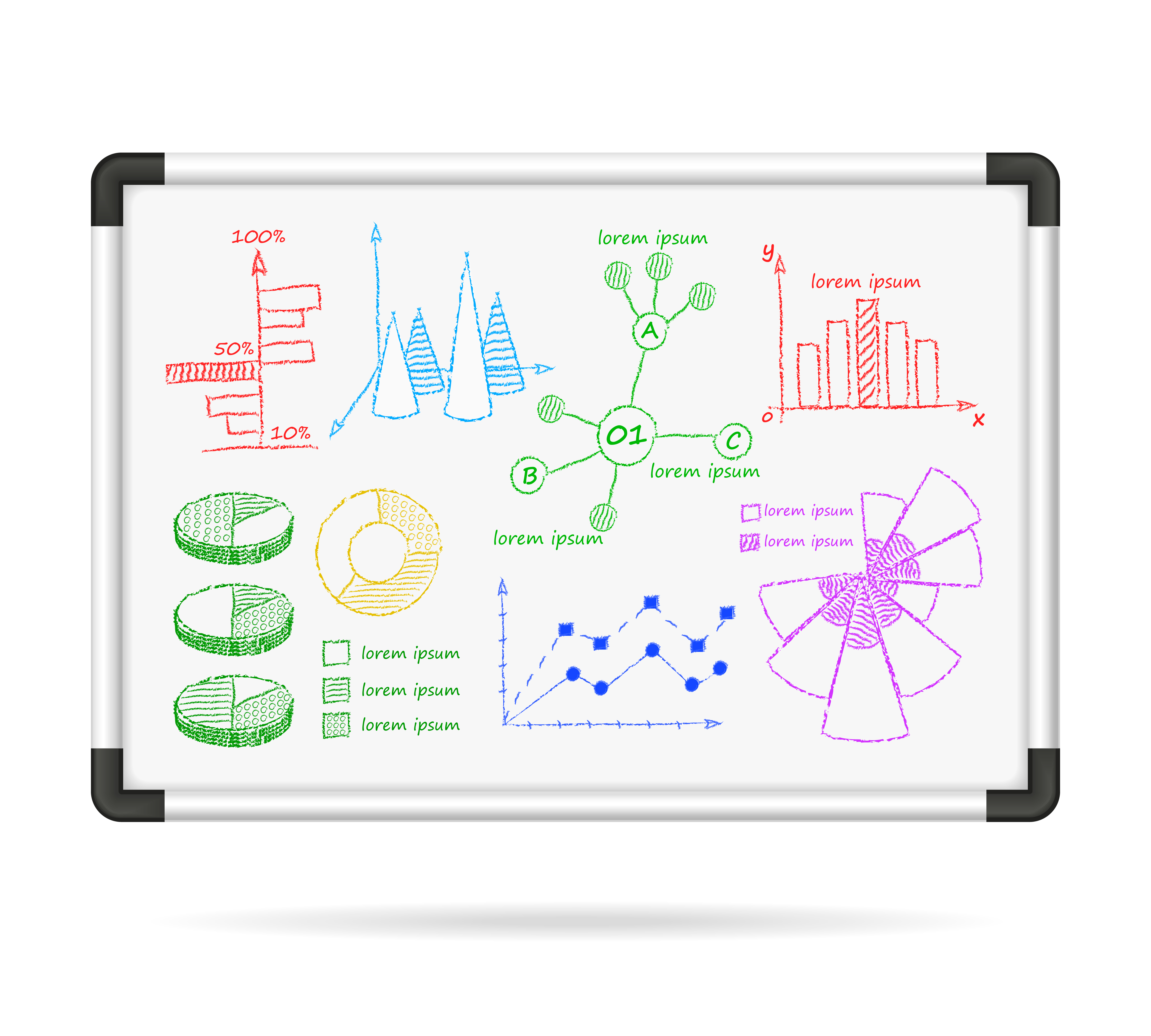 Whiteboard with hand-drawn charts and diagrams mapping a marketing process