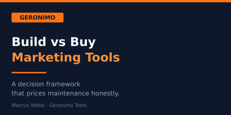 Build vs buy marketing tools decision framework